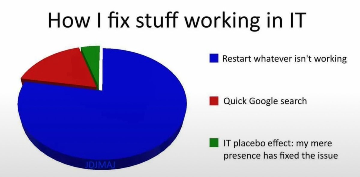 TracketPacer's tweet image. can confirm this applies to aerospace too