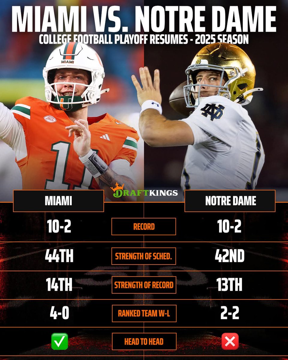 ☝🏼⭐️ Brad Attitude (@bradattitude) on Twitter photo 