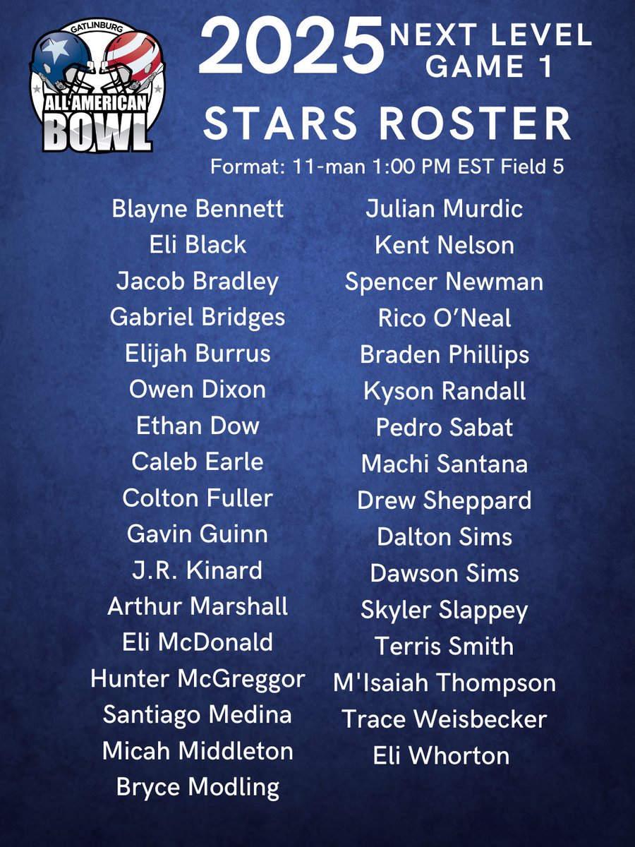 Gatlinburg All American Series tweet media