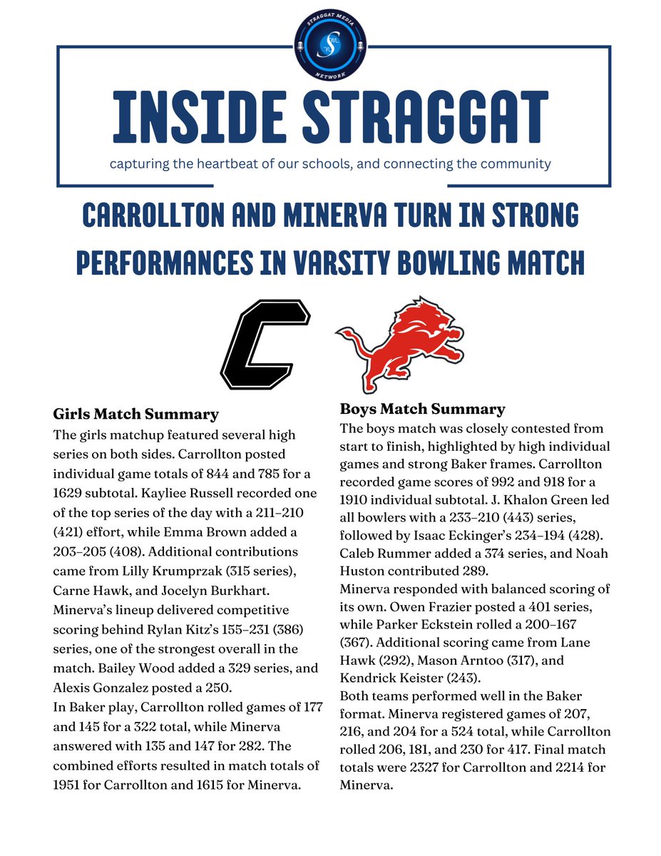 Carrollton and Minerva Turn In Strong Performances in Varsity Bowling Match at Atwood Lanes.