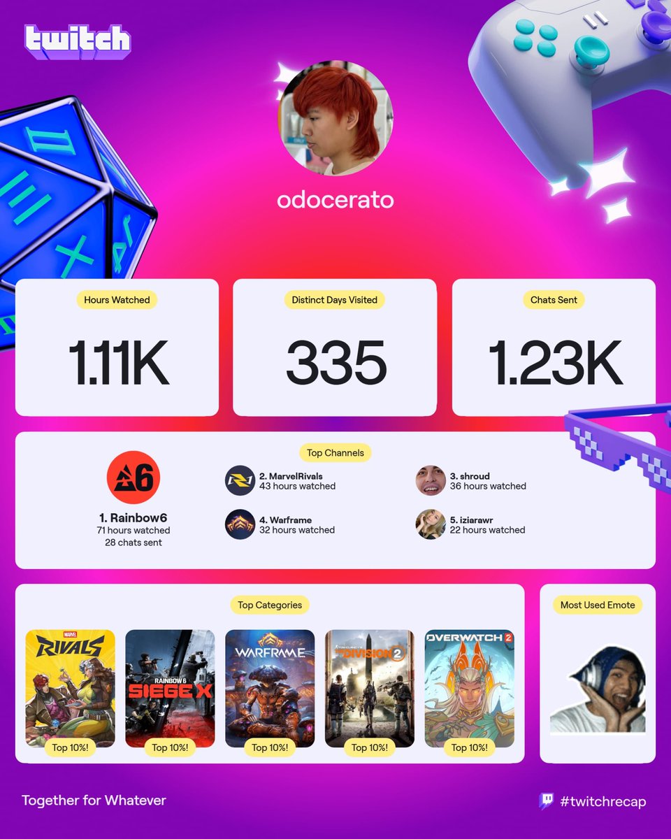 Odocerato tweet media