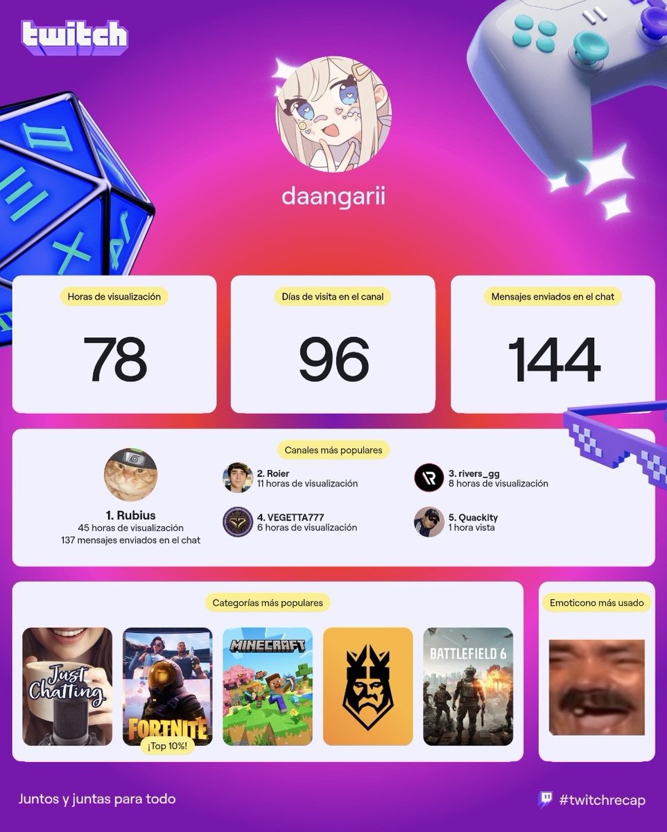 Saquenme de la universidad 😔