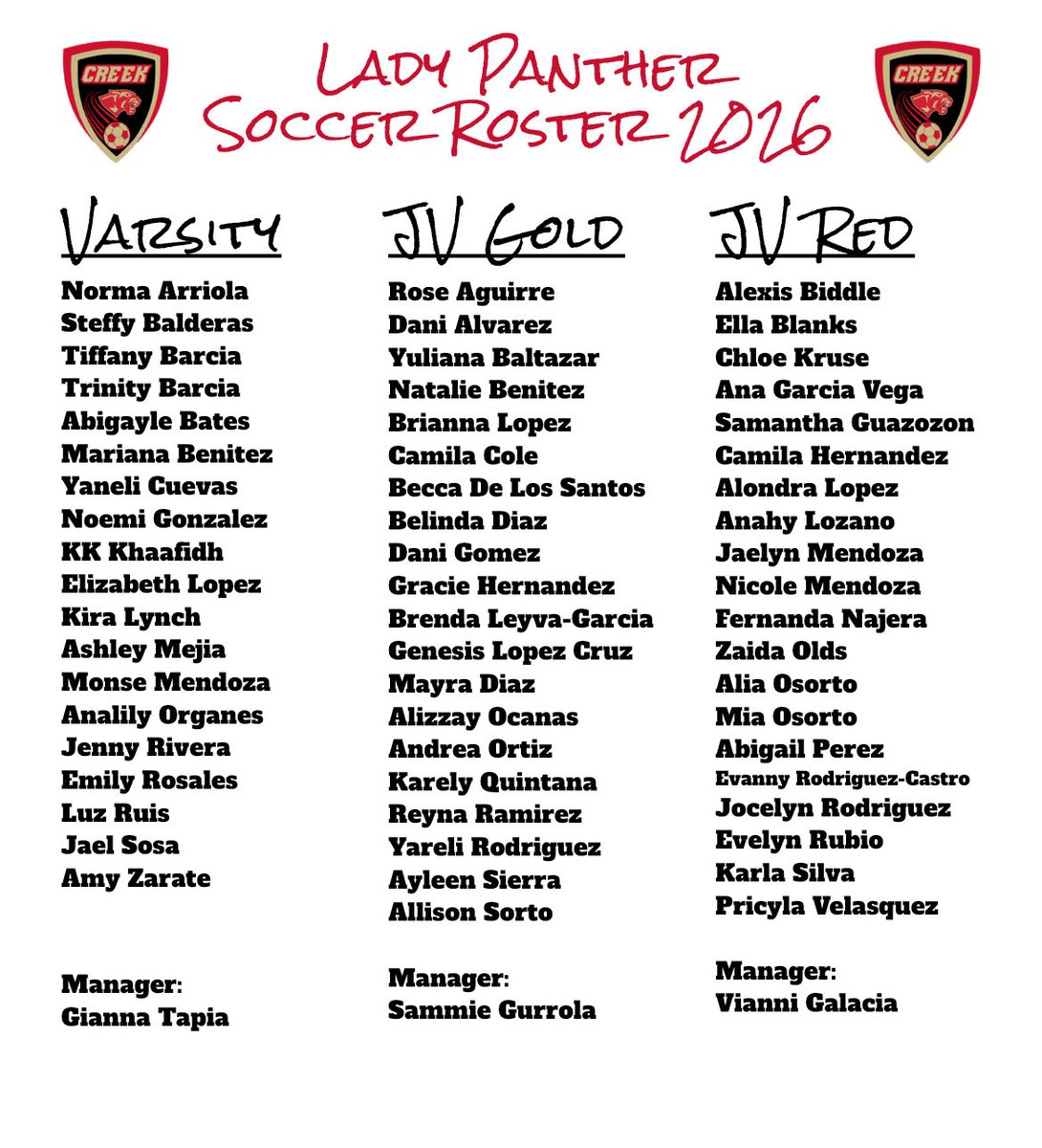 Congratulations to the 2026 Caney Creek Women’s Soccer Team! First practice tomorrow after school from 2:45-4:45 on the grass field. Now the work really begins!