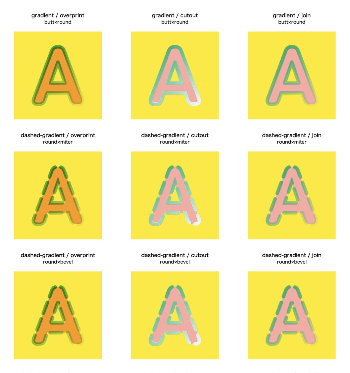 joki_hirooka's tweet image. わしゃgradientも成功したんじゃ（役割語）。
#dailycoding #p5js #risograph