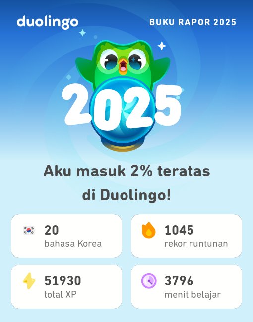 Statistik Duolingo 2025 sudah dibagikan! Bagaimana prestasimu? #Duolingo365