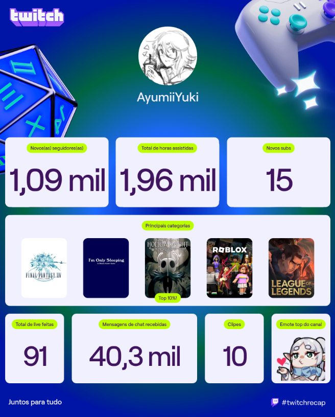 league of legends.....