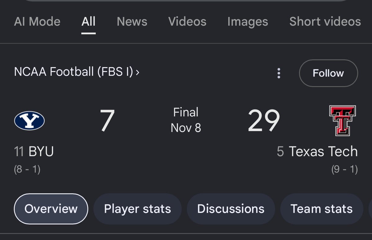 breakingbtc's tweet photo. @Datapleaz @ClayTravis Nuff said, BYU is dogshit https://t.co/T45BQnBGvP