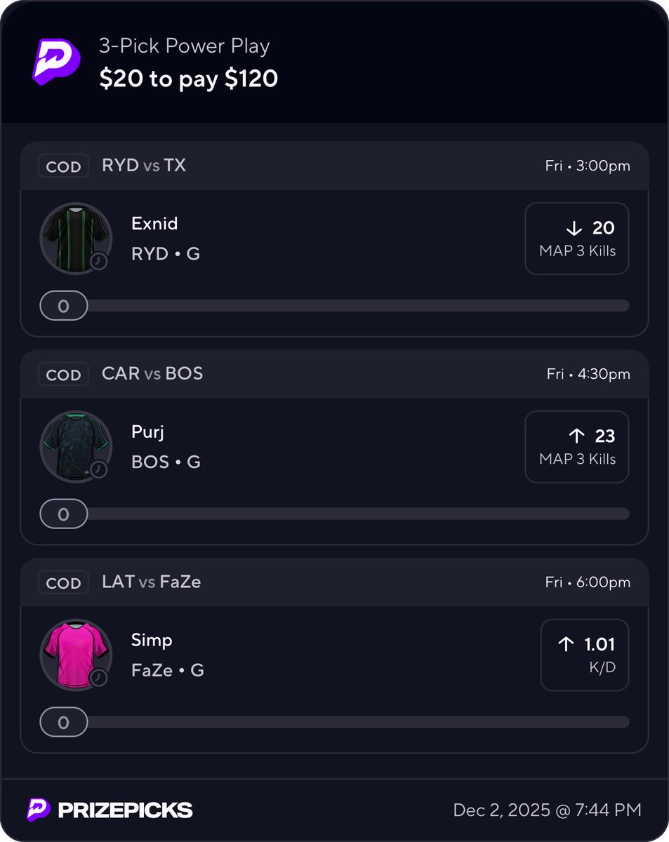 Early plays for Friday