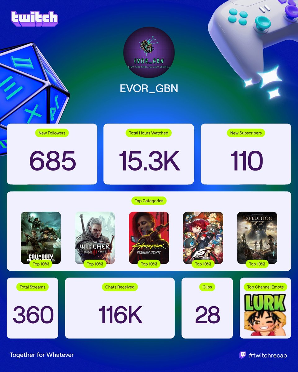 EVOR_GBN tweet media