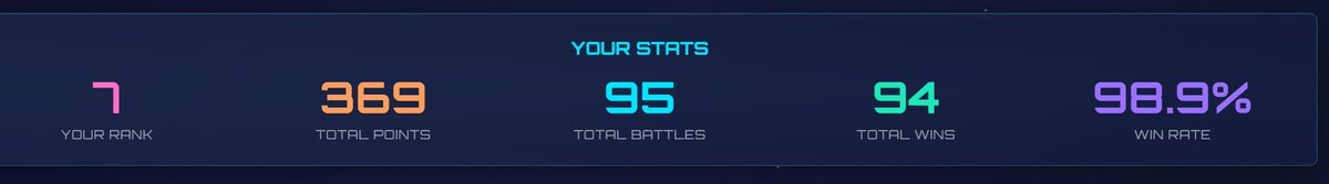 rakshitrekhi's tweet image. My fav thing to do after work now thanks to
@MikadoHubLabs
@MurinXDA
@underoakeyebrow
how am I doing my legends! I see some friends try out the game its our duty to support our Morse ecosystem specially after we kick started the momentum with V2 and morse coming home! #MMGA