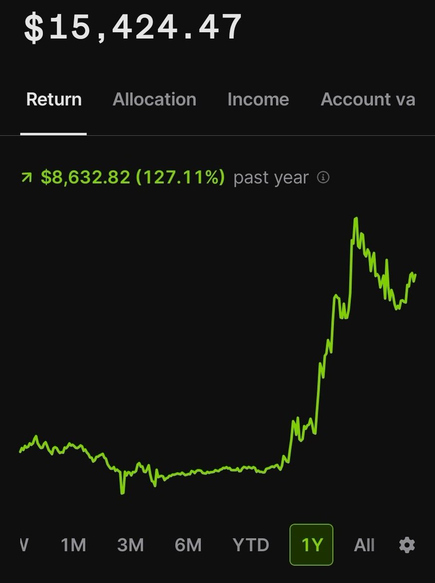 roastedreturns's tweet image. $7 Coffee invested a day account as it stands for 2025.

Might need to inflate the Price to.$8 per day in 2026.