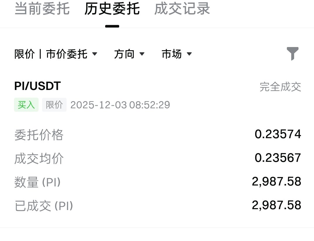 <a href="/PiCoreTeam/">Pi Network</a> CDLP定投计划12月完成