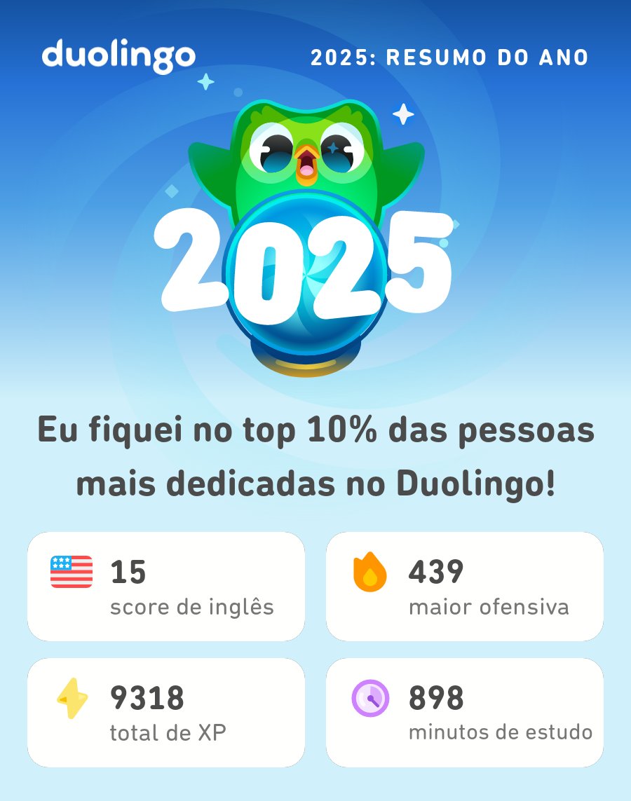 umtaldejones's tweet photo. Minhas estatísticas de 2025 do Duolingo já chegaram! E você, já viu as suas? #Duolingo365 https://t.co/JwBOdRGyKb