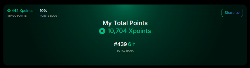 53263 🎒 tweet media