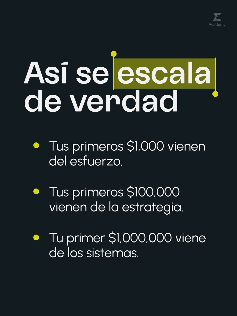 AtlasInvAcademy's tweet photo. La mayoría quiere saltar directo al millón… pero así no funciona la construcción de riqueza.

Primero aprendes a trabajar duro.
Luego aprendes a trabajar inteligente.
Y después aprendes a hacer que el dinero trabaje por ti.

#MentalidadFinanciera #EducacionFinanciera https://t.co/wrbr2cWsZa