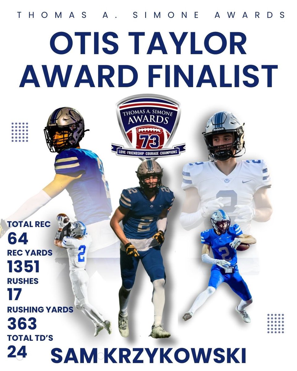 OWFootball's tweet image. @SimoneAwards 🔥 🔥 🔥