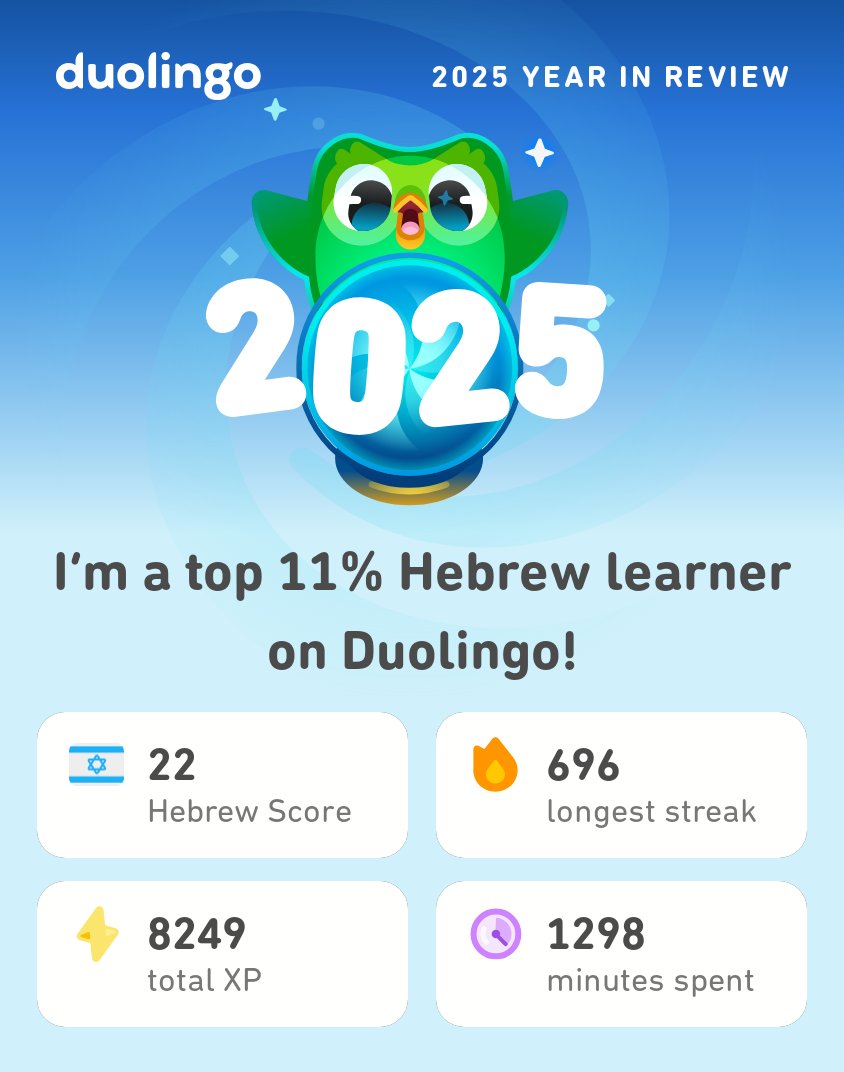 My 2025 Duolingo stats are in! How did you do? #Duolingo365
