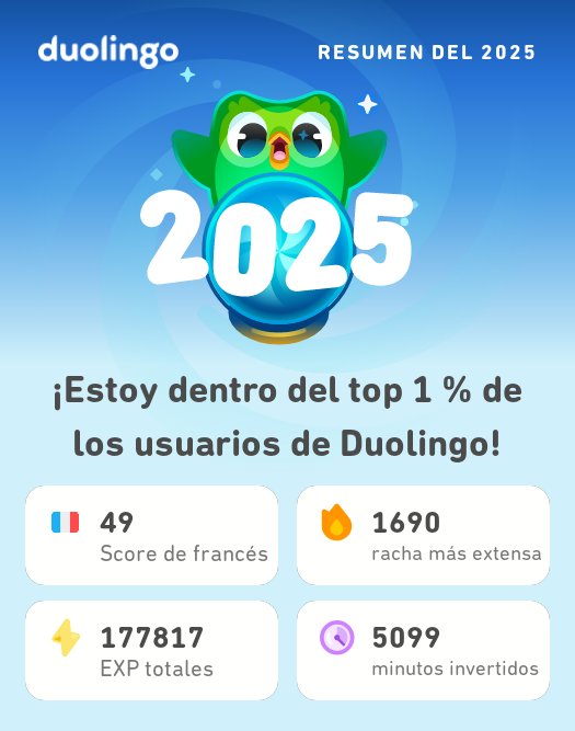 ¡Aquí están mis estadísticas en Duolingo este 2025! ¿A ustedes cómo les fue? #Duolingo365