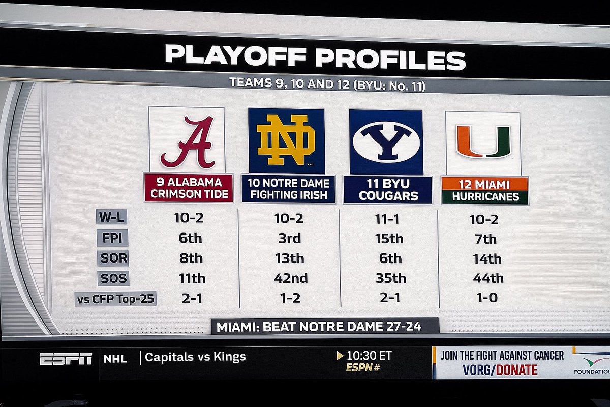 waffletodd's tweet image. Fixed it.