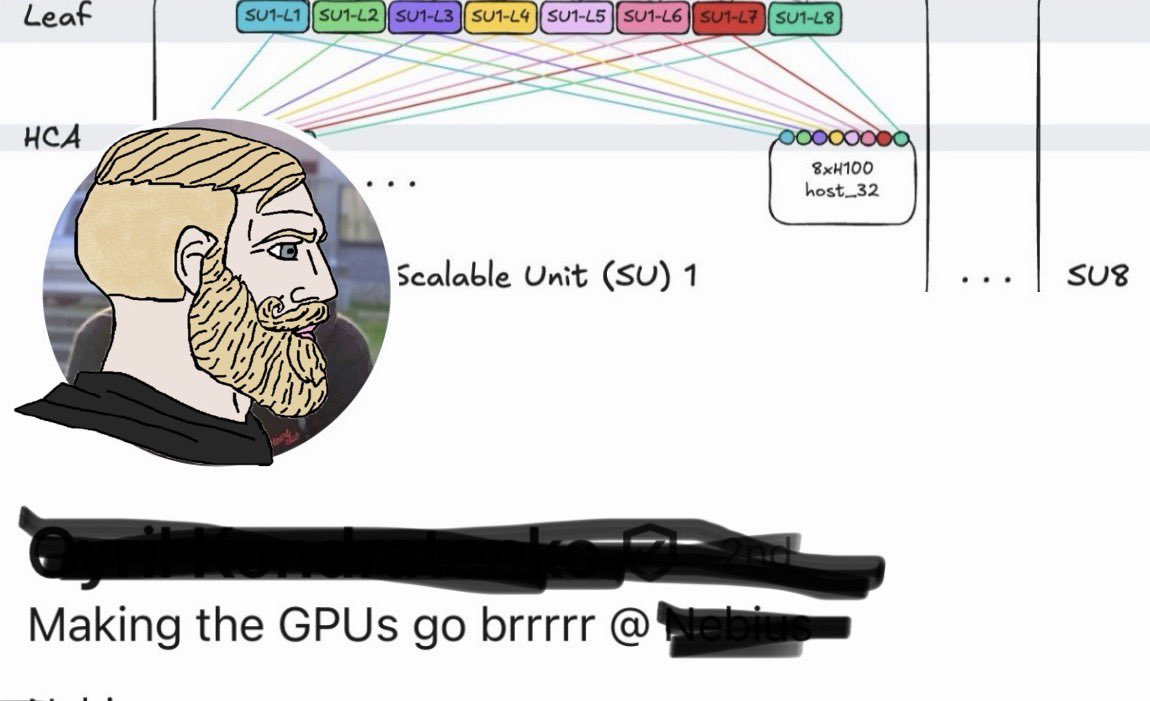 kellyjgreer's tweet image. what is stopping your LinkedIn profile from looking like this?

if it does i want to talk to you about networking optimization 🫶