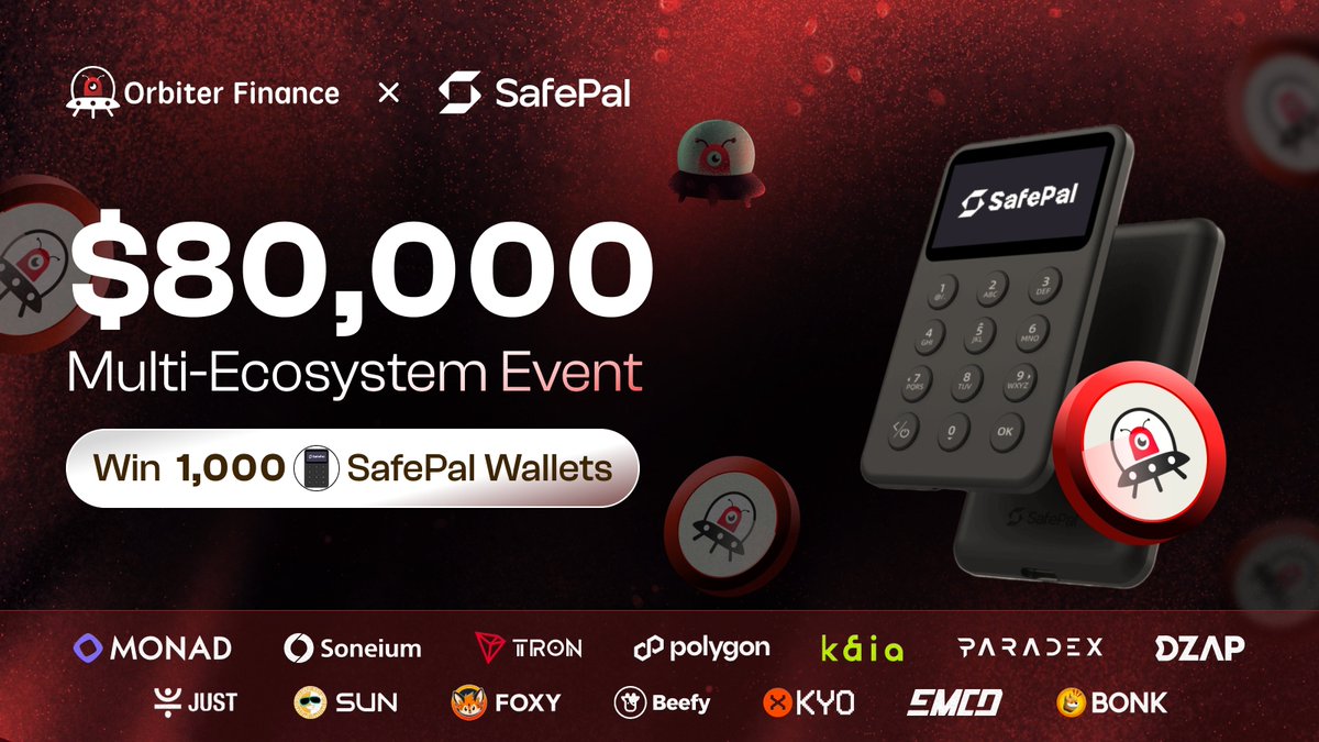 Orbiter_Finance's tweet image. Join the $80,000 Multi-Ecosystem Campaign with @iSafePal &amp;amp; Orbiter.

Win 1,000 SafePal X1 Hardware Wallets &amp;amp; share $10,000 OBT

Start here: orbiter.finance/quest/61

🎁 Top 500 users get a wallet each
🎁 500 more wallets given by lottery
🎁 All participants share $10,000 OBT

Ends…
