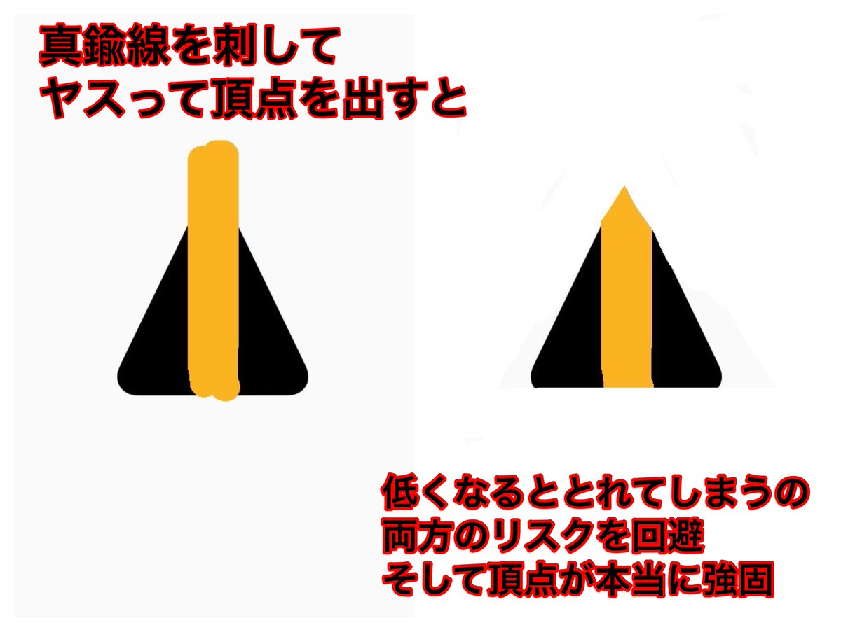 ichisuke_bot's tweet image. #これを見た人は無言で去年の12月の画像を貼る