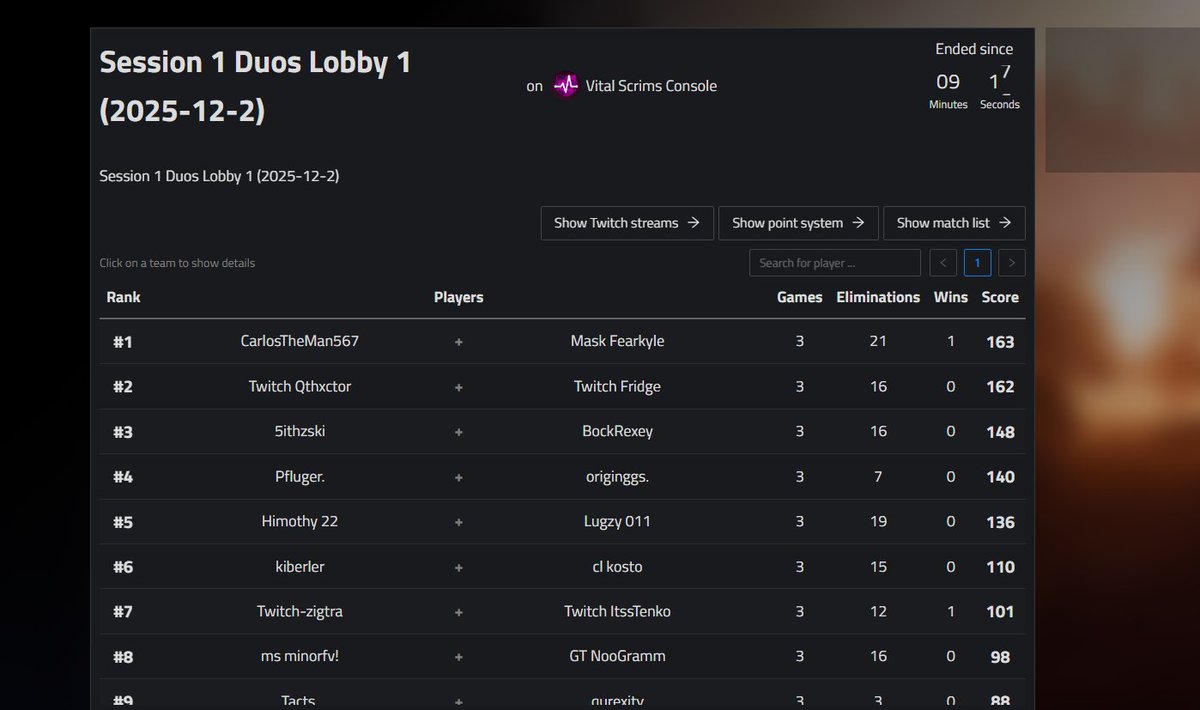 2nd in zb scrims <a href="/Redbull_Fridge/">Redbull Fridge</a> still neeed a igl or fragger for zb cups