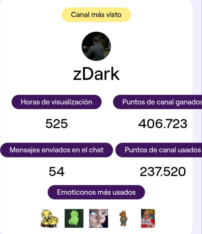 PugEx1's tweet photo. @zDark29_ 🦆 https://t.co/djxHdEXRGL