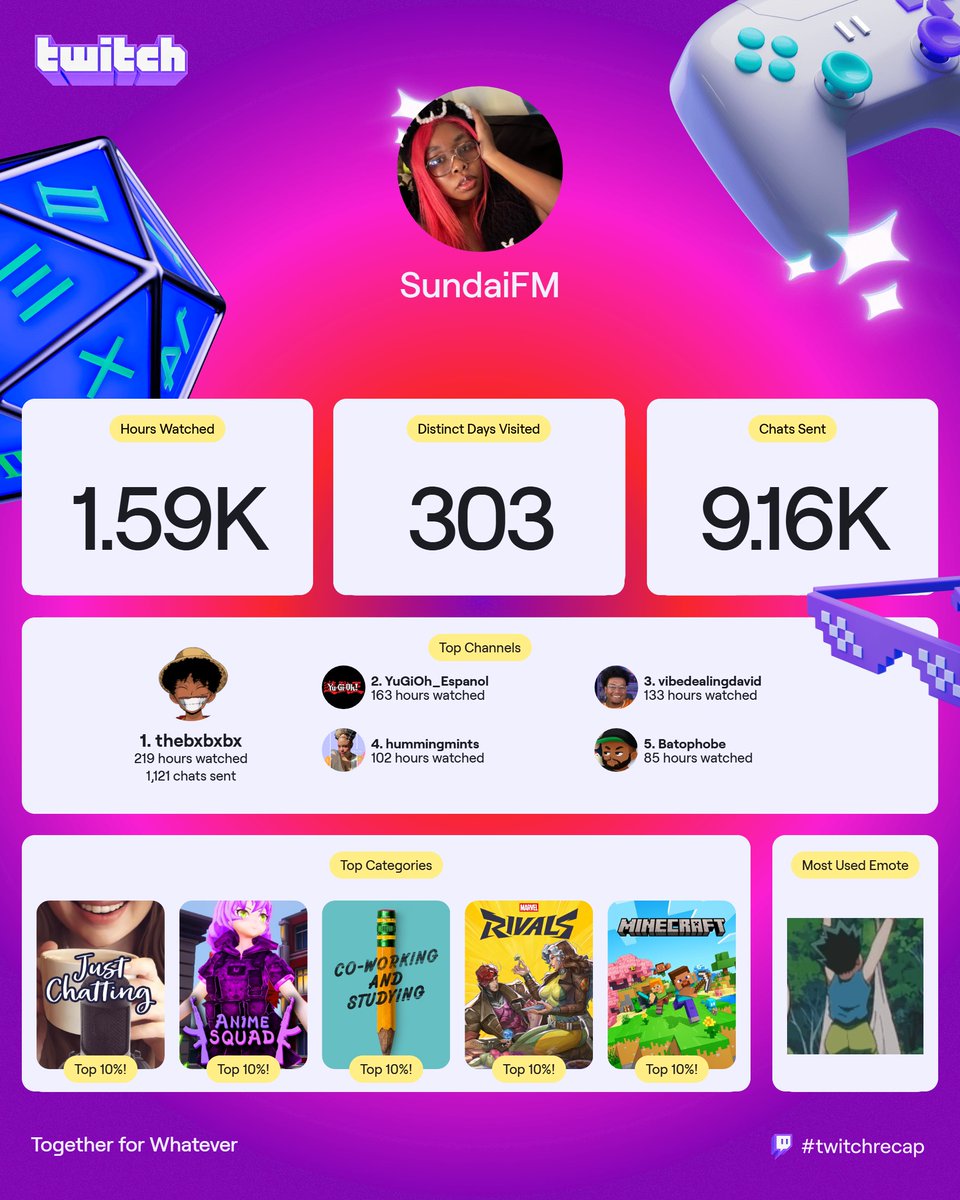 🍨🥄 tweet media