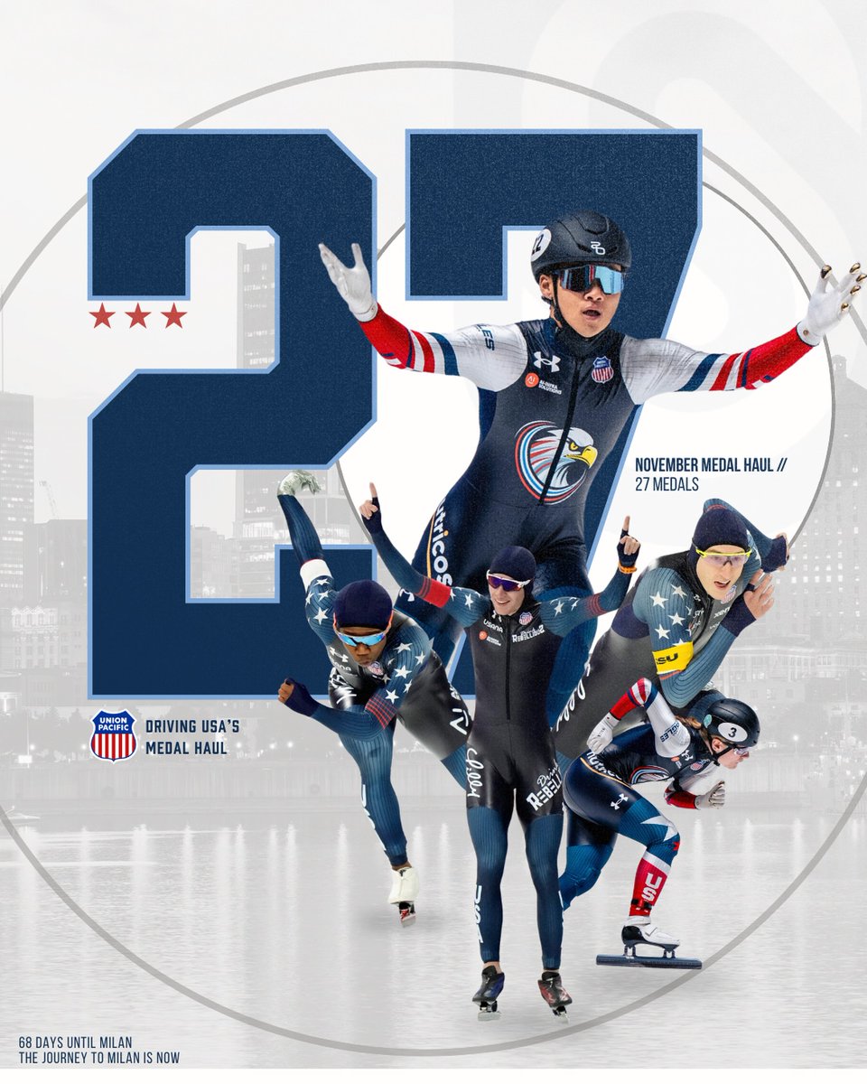 Union Pacific is proud to have helped <a href="/USSpeedskating/">US Speedskating</a>  haul home 27 medals in November as they prepare for the upcoming Milan games in February!