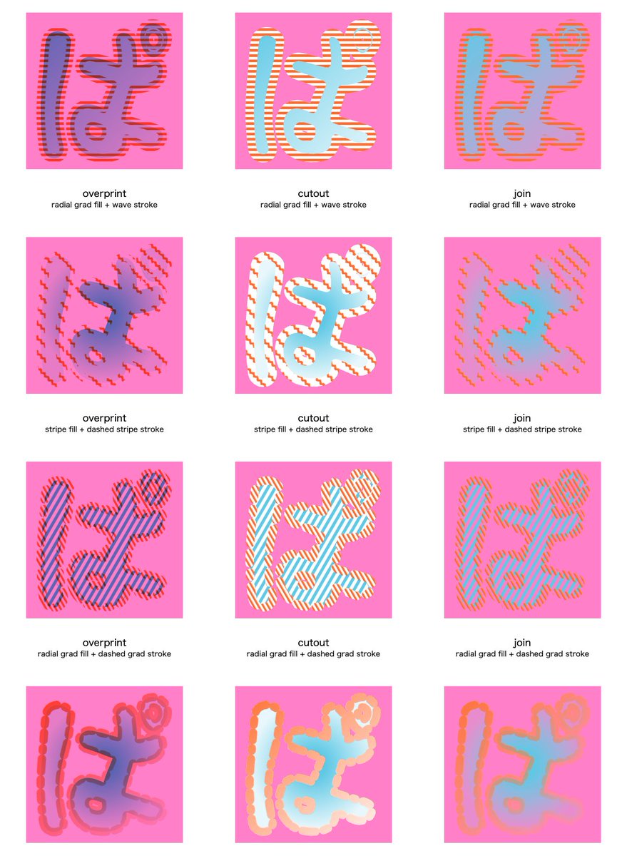 joki_hirooka's tweet image. 文字パスにtwirlをかけ、strokeとfillに個別でpattern, gradientを適用する。
#dailycoding #p5js #risograph