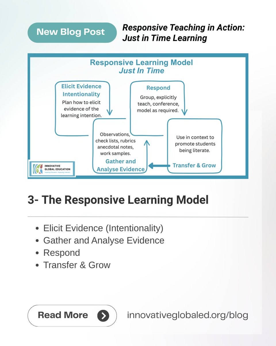 igeeducators's tweet image. In my latest blog, I share  what it means to design literacy learning that is intentional, evidence-informed, and deeply human.
Read here:
ow.ly/Is5750XzQbQ

#ResponsiveTeaching #LiteracyLearning #StudentAgency #EducatorReflection #InquiryLearning #LearningDesign