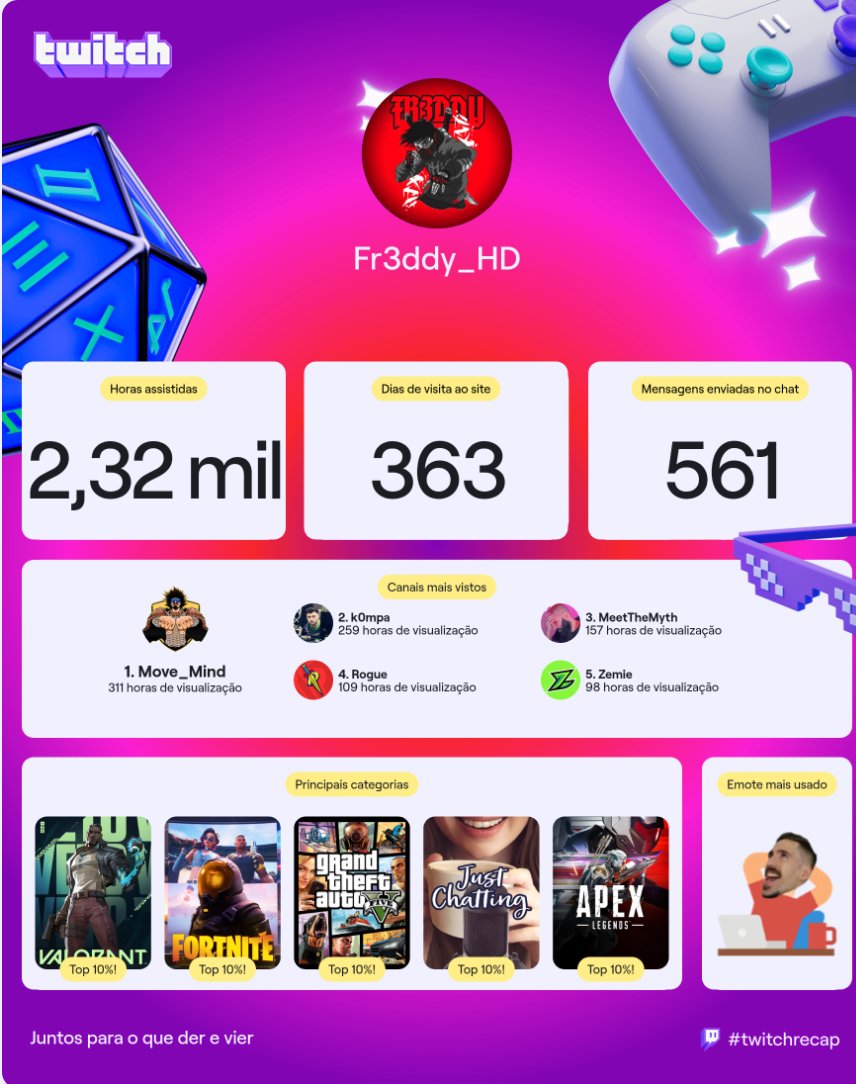 Fr3ddy_HD tweet media