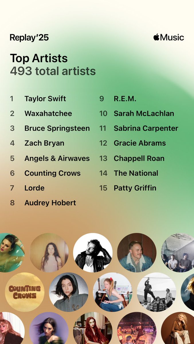 Who’ve you been listening to?