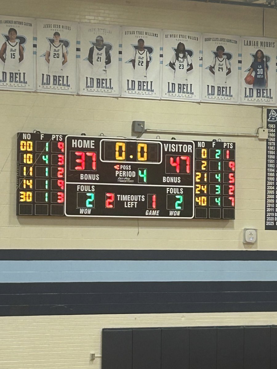 Keller Football tweet media