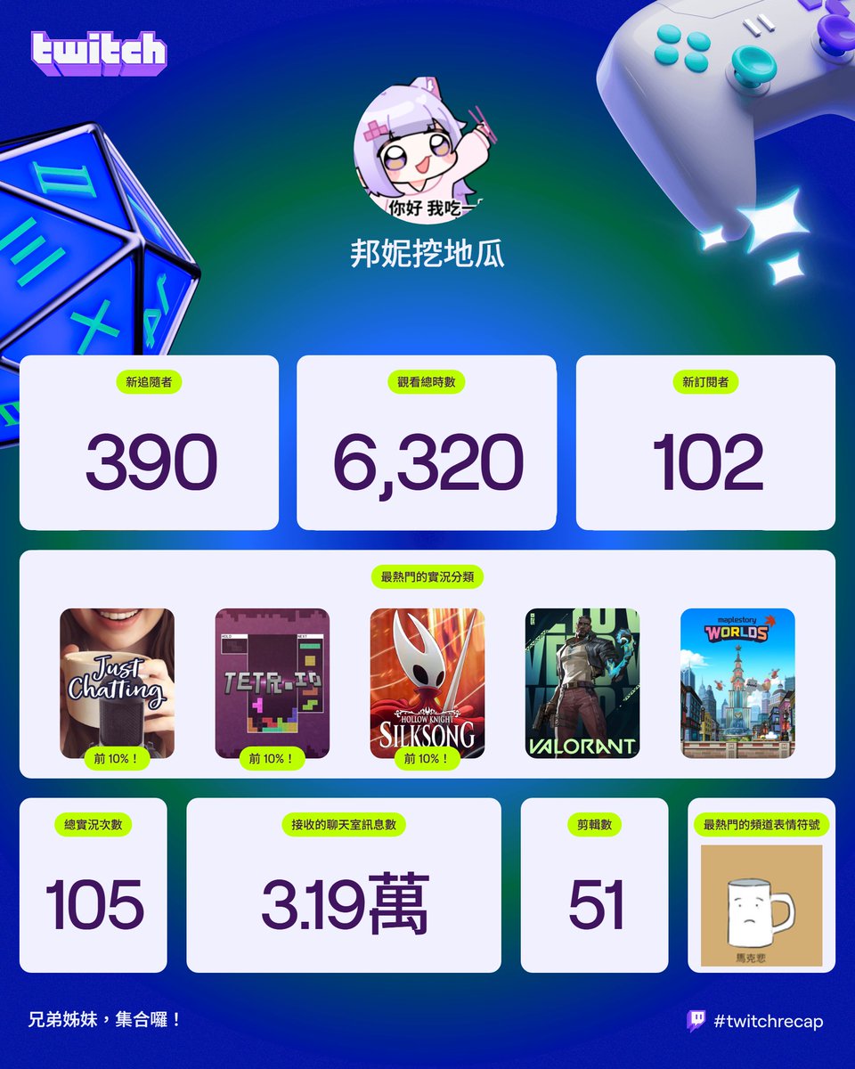 報告，我跟 嘎喵有底線 打賭輸了，更名為邦妮挖地瓜，應該可以看得出來主詞是邦妮

希望下次開台，不要看到有人說地瓜安安，感謝地瓜的揪團，感謝地瓜的追隨，歡迎地瓜初見安安，謝謝大家😌