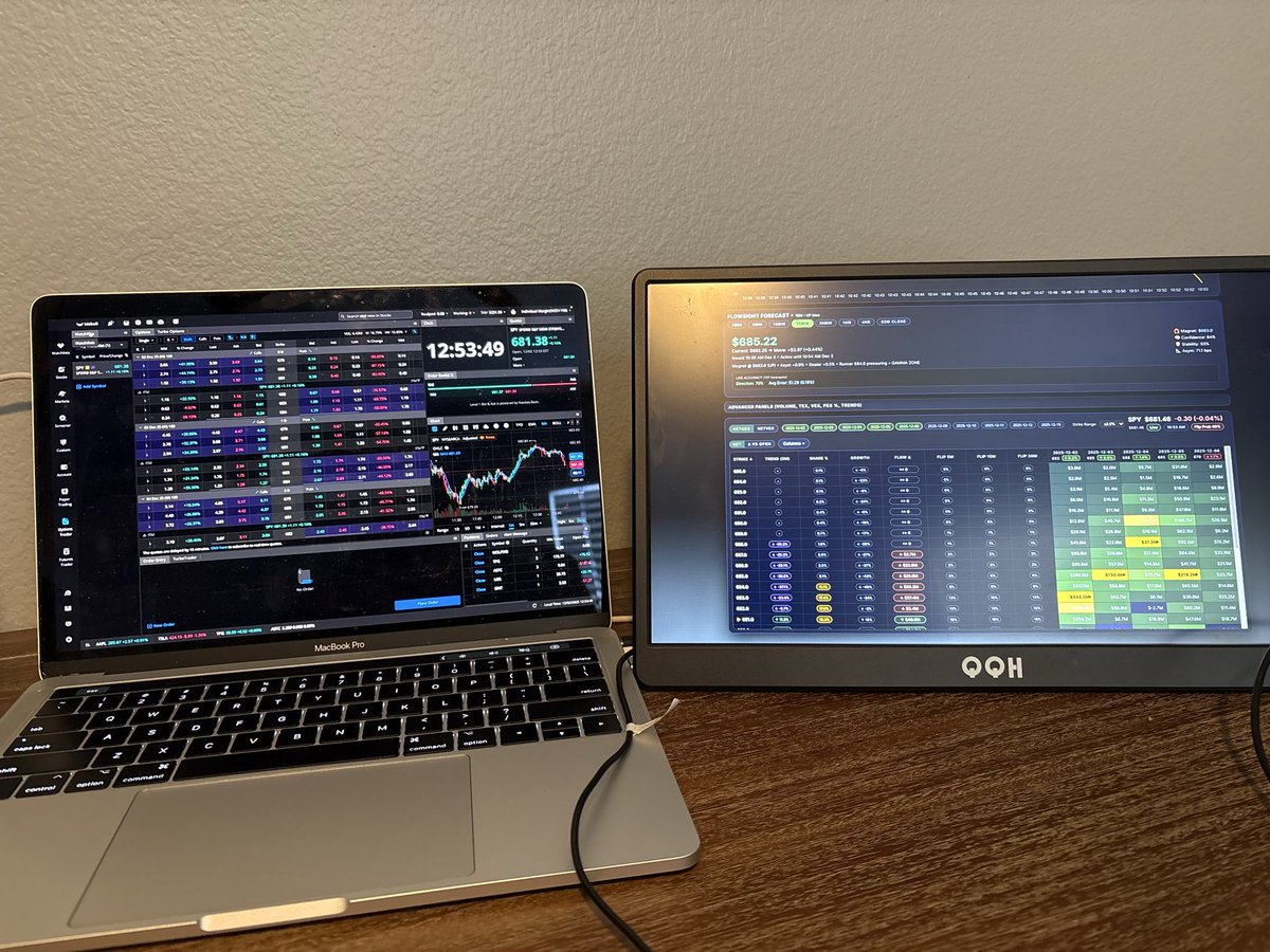 Justyn_Ramirez_'s tweet image. #flowsight testing is going good! 

We are VERY CLOSE to the BETA release!