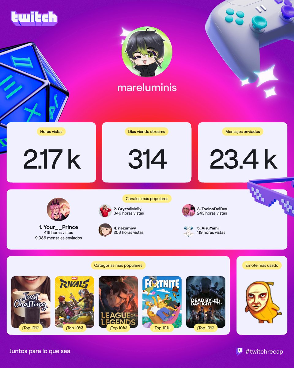 dragons and hot cheese tingz