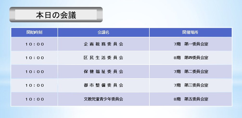 本日（12月4日㈭）午前10時から、常任委員会を開催する予定です。

city.nerima.tokyo.jp/gikai/bocho/in…