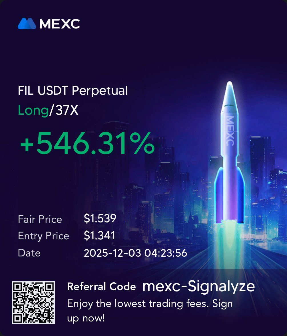 CheryllNoa23985's tweet image. Ready to redefine success with crypto gains? Join by setting sail on a voyage of crypto triumphs using my referral code! Your financial adventure begins today and forever! #Mexc mexc.fm/register?invit…
