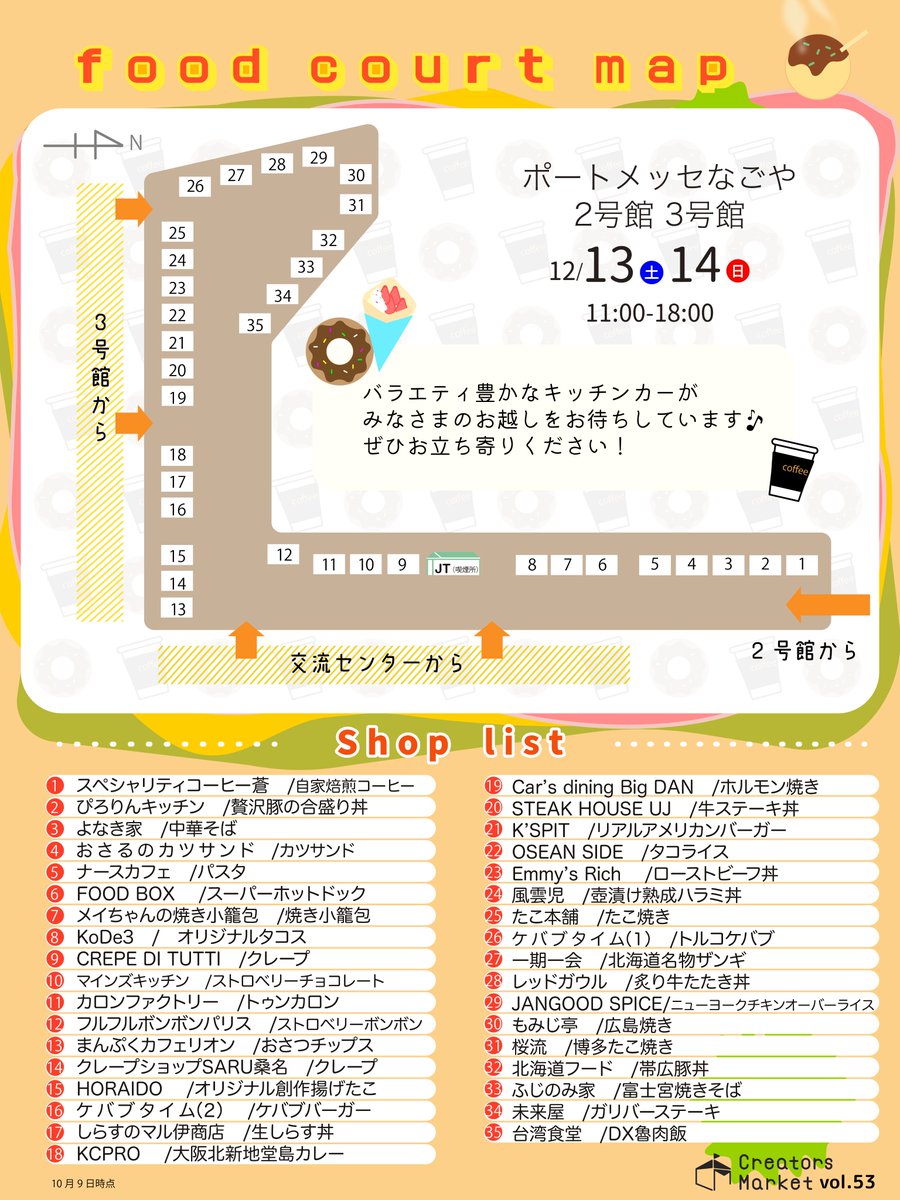 creatorsmarket's tweet image. クリマ開催まであと✨10日✨

今回もたくさんの素敵な作品との出会いが待ってます💎🤍
前売り券販売中です！
チケット☞creatorsmarket.com/ticket/

出展者一覧公開中📚
creatorsmarket.com/exhibit/
＃クリマ　＃クリマ53