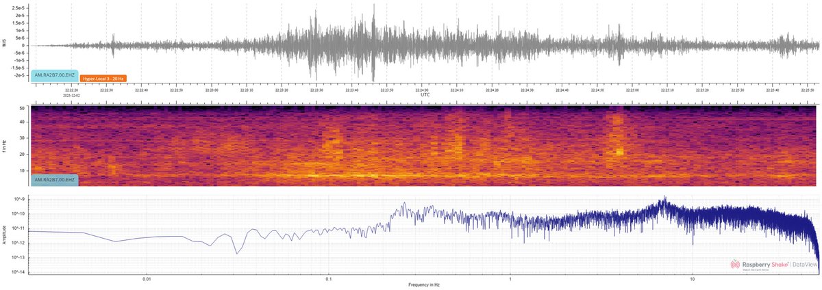 frwards's tweet image. At 2025.336.221800 UTC/GMT, SpaceX Starlink 6-95 mission launched SE from CCSFS&apos;s Launch Complex 40. The acoustic event was recorded on my RS3D (AM.RA2B7) as part of the #RaspberryShake #CitizenScience seismic network. What&apos;s shaking near you? @raspishake #ShakeNet mobile app!