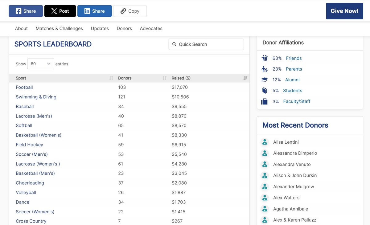 PaceUSettersClub tweet media