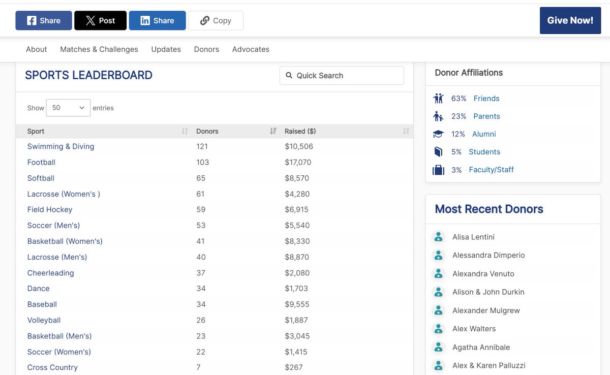 PaceUSettersClub tweet media