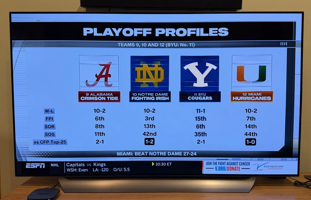 CoachNeeley's tweet photo. @jaromjordan I fixed it for them. https://t.co/SH1EqGvUtc