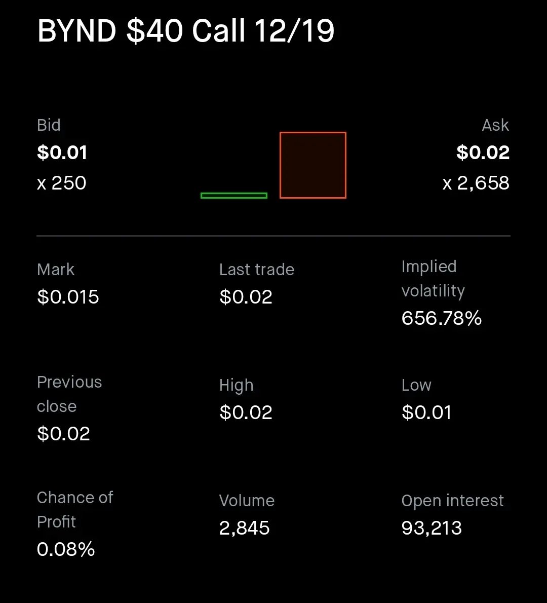 Oscar Fletcher tweet media