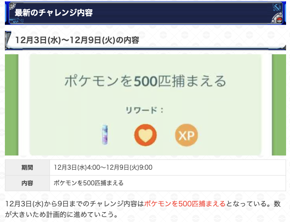 gamewith_pkgo's tweet image. ＼ ウィークリーチャレンジが再開 ／

📅12月3日(水)4:00〜12月9日(火)9:00まで

【チャレンジ内容】
・ポケモンを500匹捕まえる

▼ 詳細はこちら
pokemongo.gamewith.jp/article/show/5…
#ポケモンGO