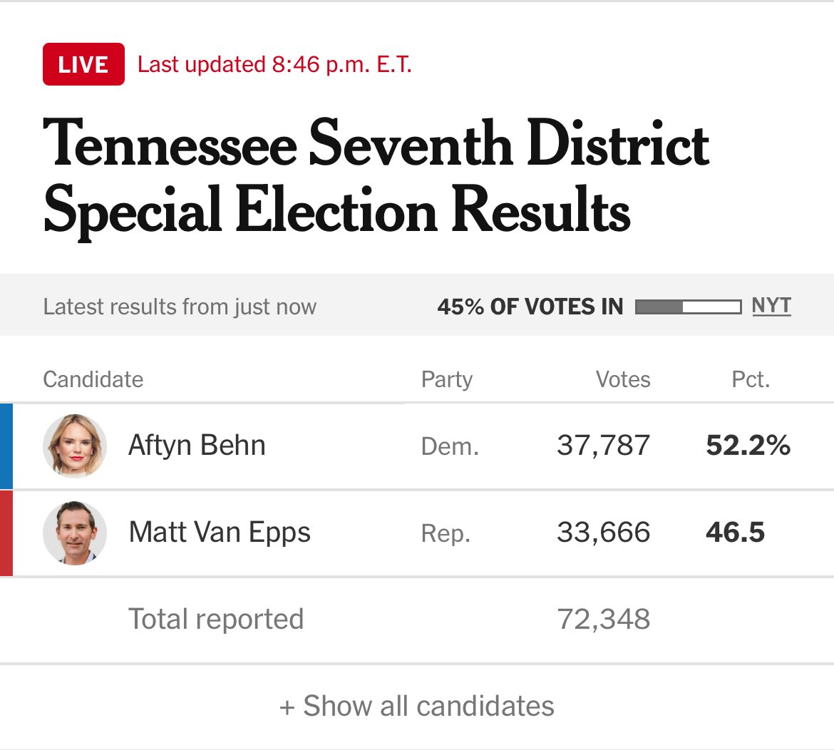 <a href="/AlbieAlDem96253/">AlbieAl@Democracy Not Autocracy</a> <a href="/BoughRuth/">Ruth🟧🟦 ,💔</a>