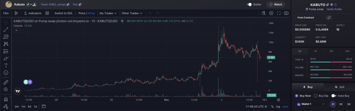 RiceRiddler's tweet image. Over the last week, a new meta has been forming in memecoins: Pokémon.

Almost every new ticker on fresh pairs is named after a Pokémon like $UMBREON or $DITTO. As a lifelong Pokémon fan, I was curious, so I looked into it.

This current wave traces back to Pokémon cards,…