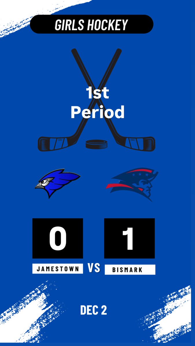 1st period update!